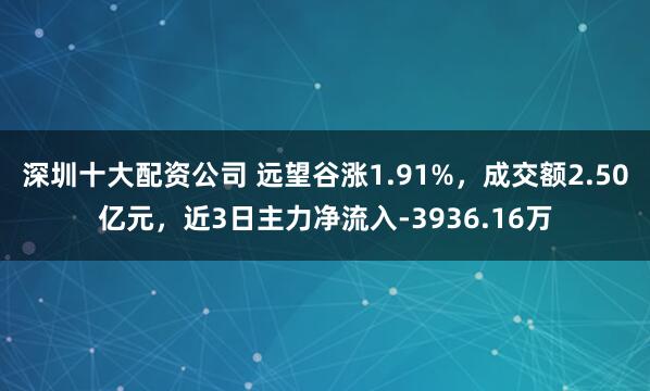 深圳十大配资公司 远望谷涨1.91%，成交额2.50亿元，近3日主力净流入-3936.16万